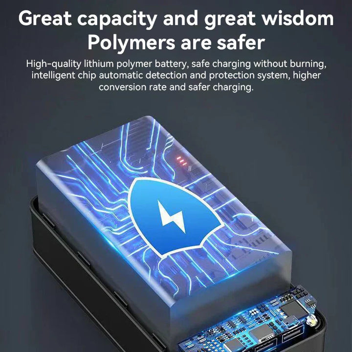 100000mAh Portable Power Bank Charger for Phones Tablets Laptops
