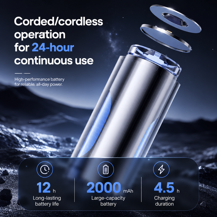 Portable Tower Fan 2000mAh Rechargeable Quiet Desktop Cooling Fan 3 Speed