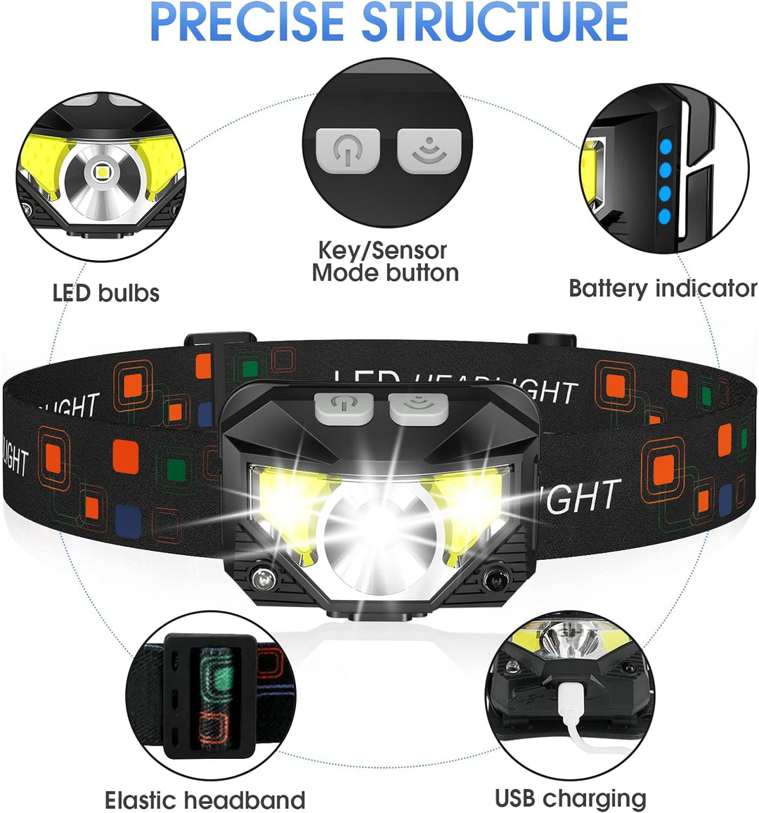 LED Headlamp Flashlight Rechargeable Waterproof Motion Sensor 2-Pack