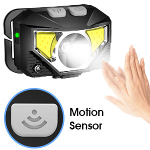 LED Headlamp Flashlight Rechargeable Waterproof Motion Sensor 2-Pack