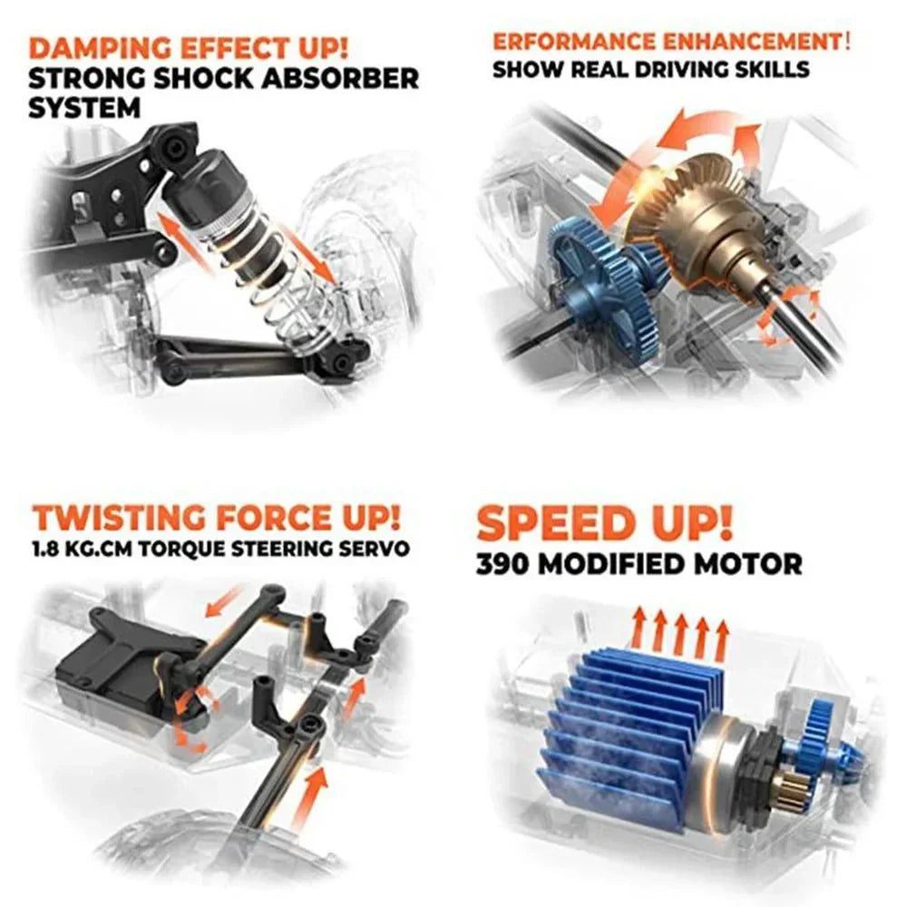 Remote Control Racing Buggy Monster Truck Dual Battery 31 MPH