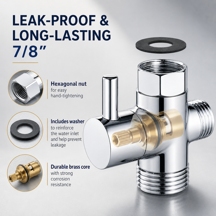 Handheld Bidet Sprayer for Toilet Adjustable Pressure Brushed Nickel with Hose