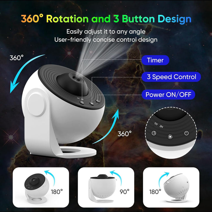 360 Degree Planetarium Projector Light Projector Lamp
