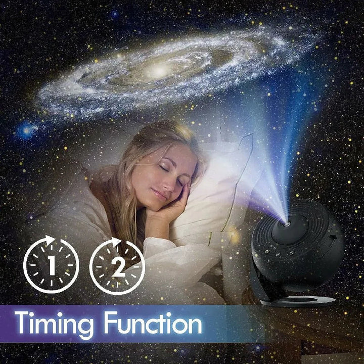 360 Degree Planetarium Projector Light Projector Lamp