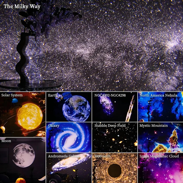 360 Degree Planetarium Projector Light Projector Lamp