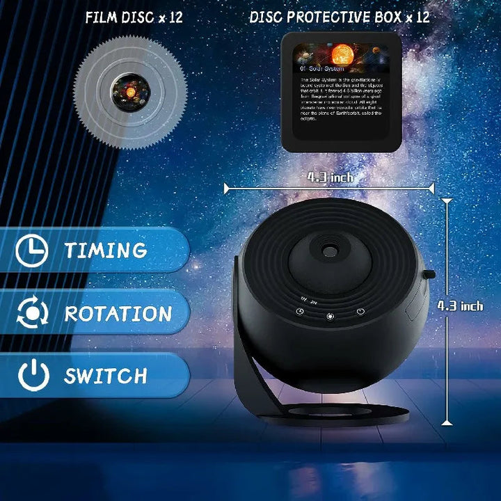 360 Degree Planetarium Projector Light Projector Lamp