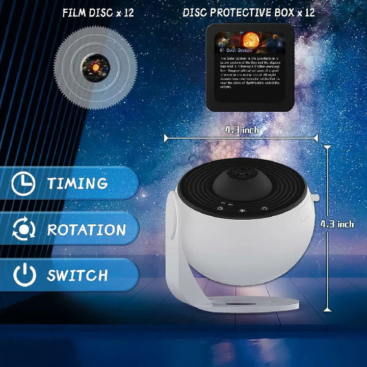 360 Degree Planetarium Projector Light Projector Lamp