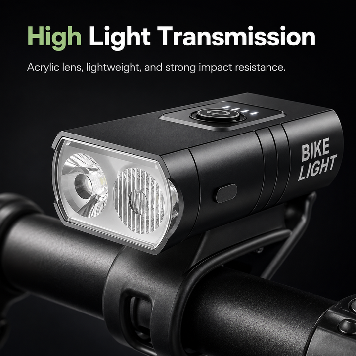LED Bicycle Front and Rear Light USB Rechargeable 1000 and 500 Lumens