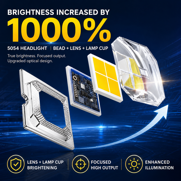 Solar Street Light 2 Pack LED 1000000LM Dusk to Dawn Outdoor Commercial Area Lamp