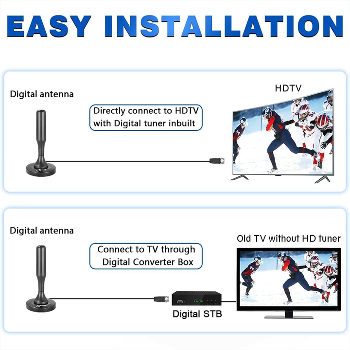 4K Indoor HDTV Antenna Magnetic Digital TV Receiver