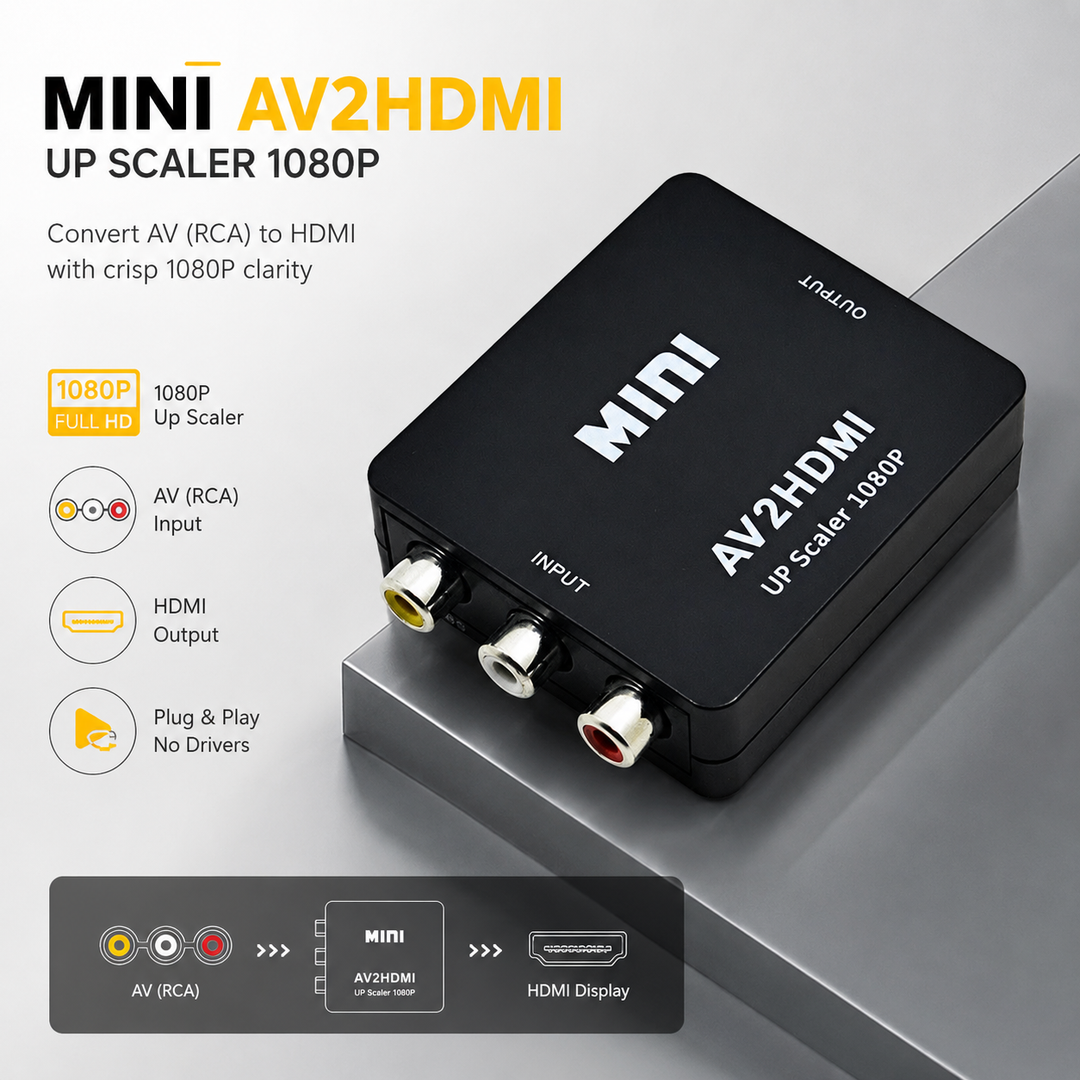 RCA to HDMI Converter Adapter AV 1080P Composite CVBS for TV Retro Console