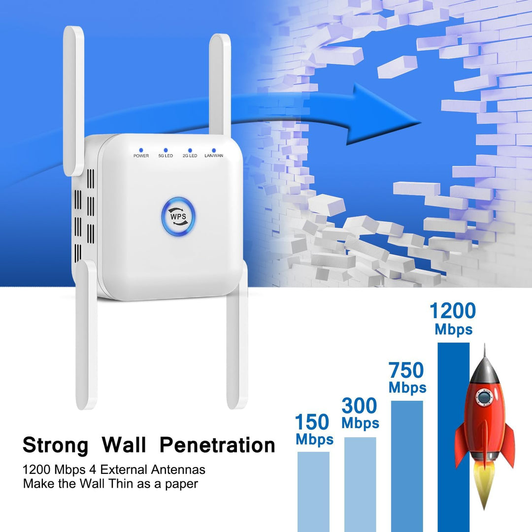 5G WiFi Extender Wireless Signal Booster