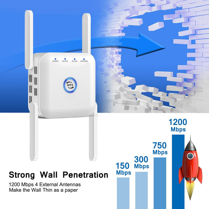 5G WiFi Extender Wireless Signal Booster