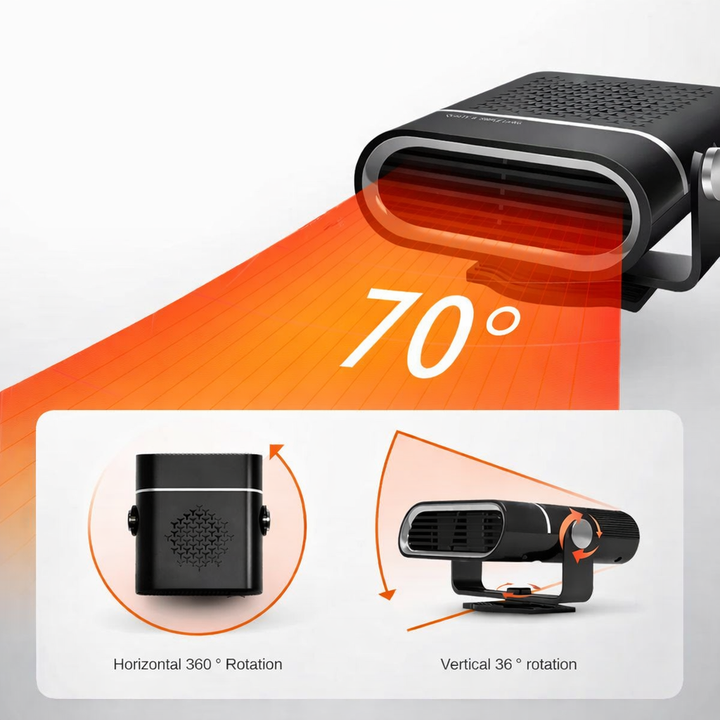 Portable Car Heater 4-in-1 Fan 12V Heating Cooling Defrosting