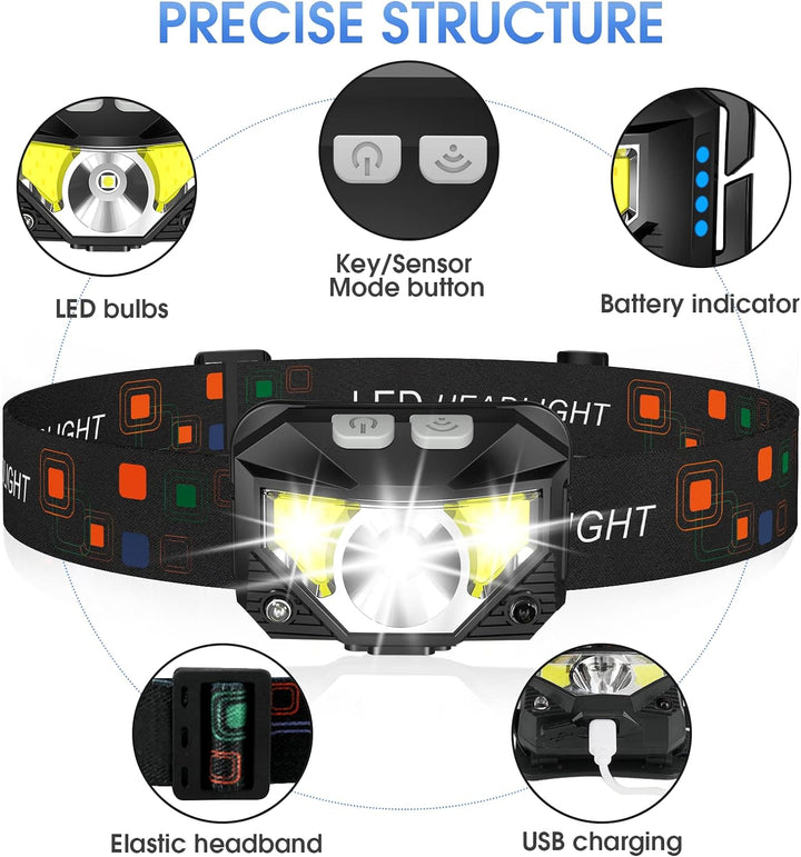 LED Headlamp Flashlight Rechargeable Waterproof Motion Sensor 2-Pack