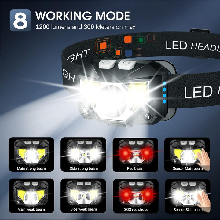 LED Headlamp Flashlight Rechargeable Waterproof Motion Sensor 2-Pack