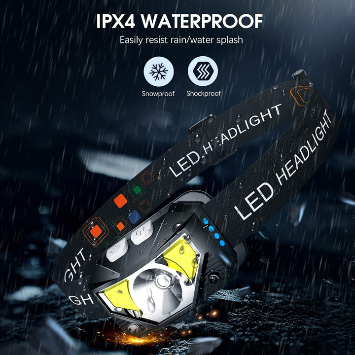 LED Headlamp Flashlight Rechargeable Waterproof Motion Sensor 2-Pack