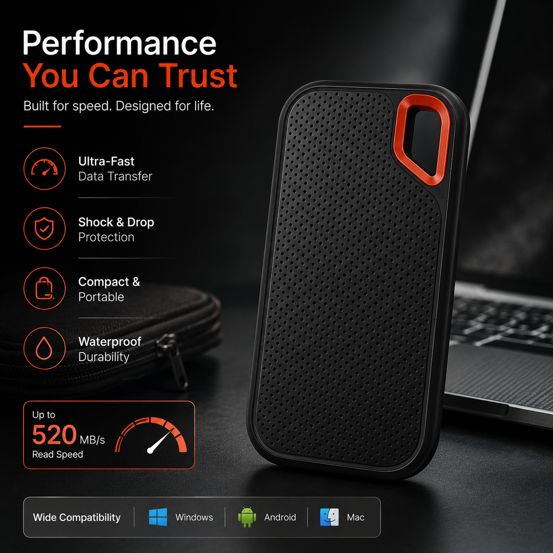 Portable External SSD USB-C Rugged Shock-Resistant Storage Drive