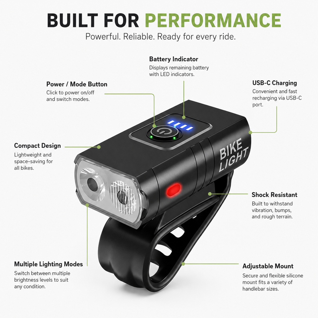 LED Bicycle Front and Rear Light USB Rechargeable 1000 and 500 Lumens