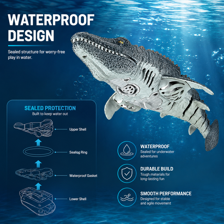 RC Mosasaurus Pool Toy Remote Control Sea Dinosaur Water Splash Outdoor Gift