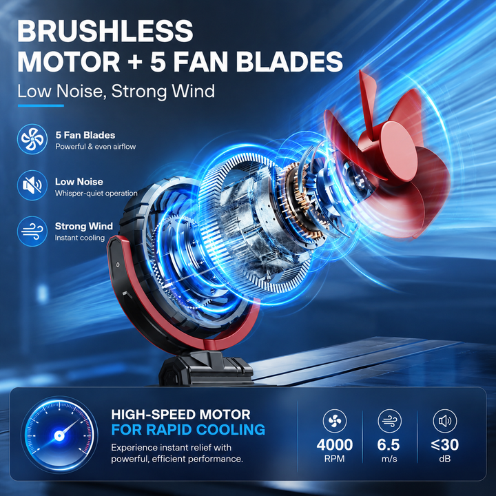 Car Fan Clamp-On Rechargeable 2000mAh Brushless 360 Rotating Portable Cooling
