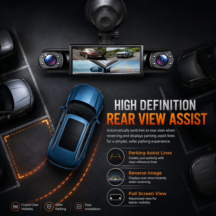 Dash Cam 4 Channel 1080P 360 Degree Front Rear Side Camera with 64GB Card