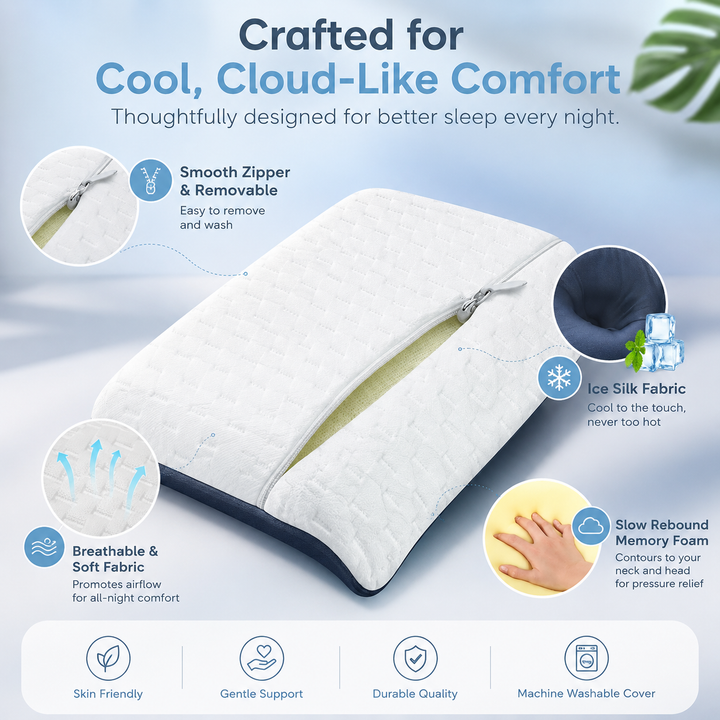 Memory Foam Cervical Pillow Neck Pain Relief Ergonomic Orthopedic Neck Support