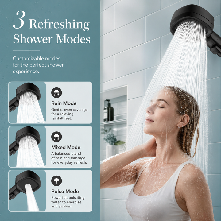 Shower Head High Pressure 3 Modes Water Saving Adjustable One-Touch Stop Sprayer