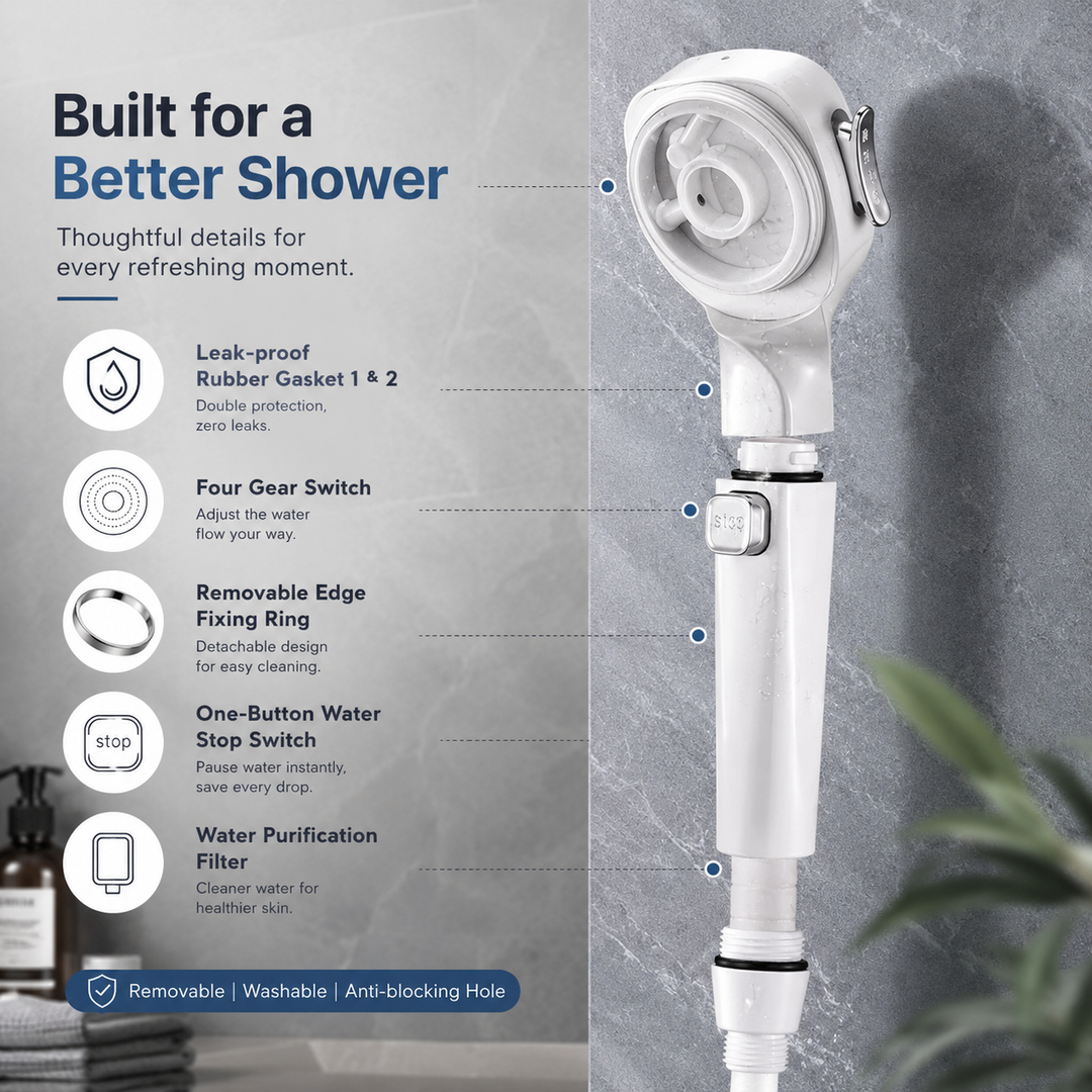 Shower Head High Pressure 3 Modes Water Saving Adjustable One-Touch Stop Sprayer