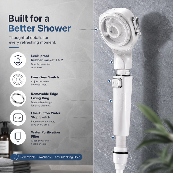 Shower Head High Pressure 3 Modes Water Saving Adjustable One-Touch Stop Sprayer