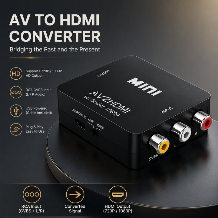 RCA to HDMI Converter Adapter AV 1080P Composite CVBS for TV Retro Console
