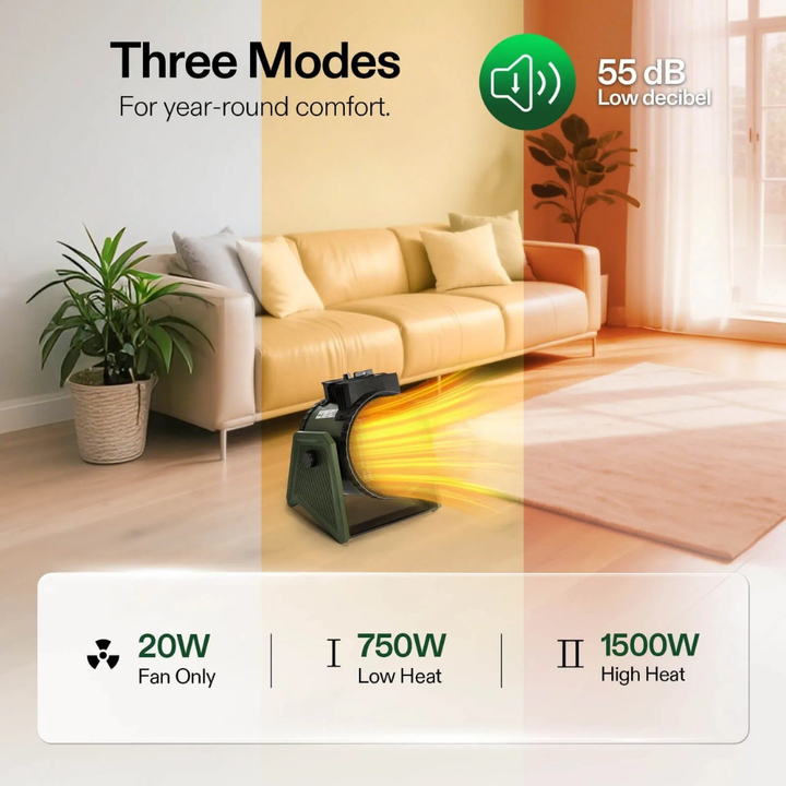 Adjustable Thermostat Electric Space Heater
