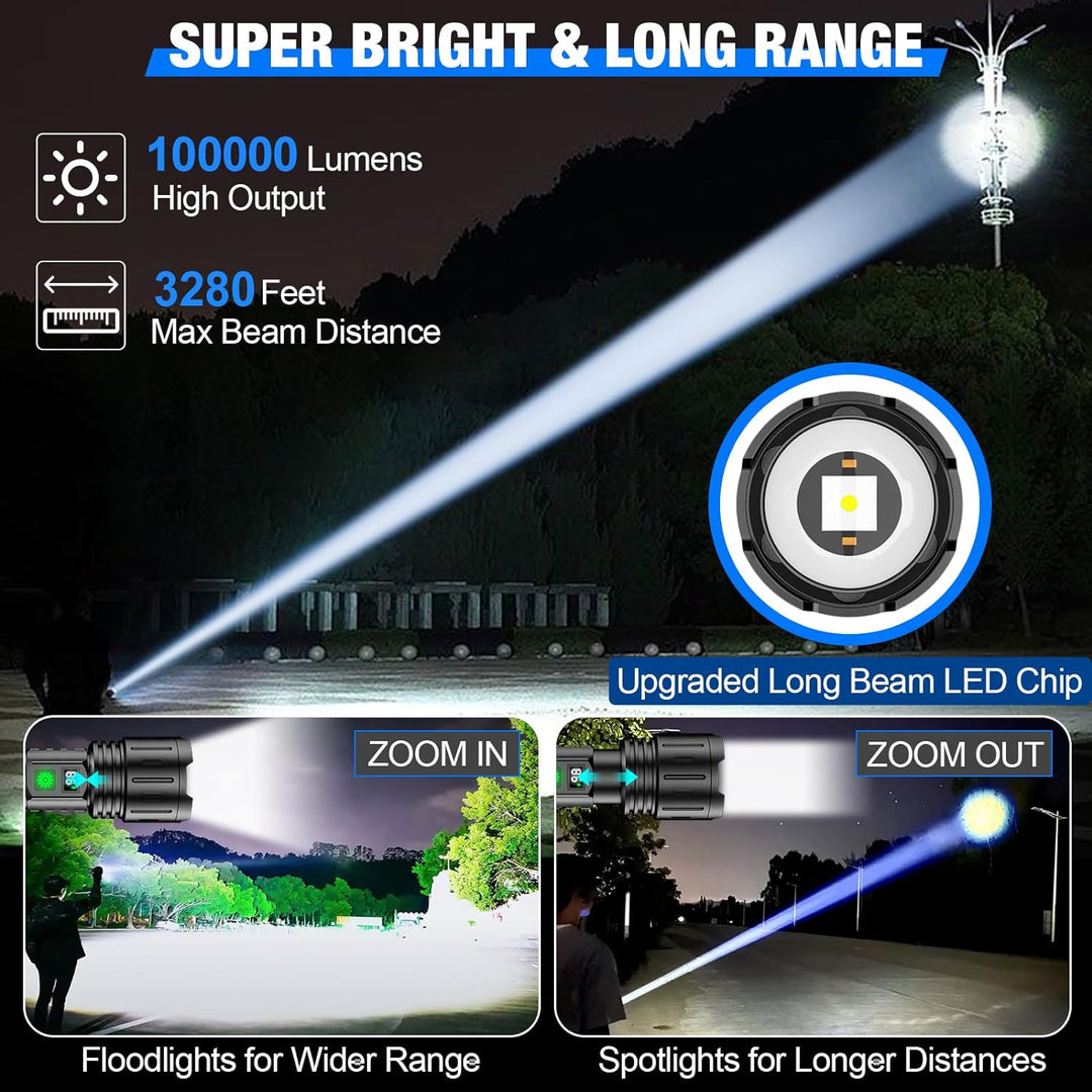 Jowsie World's Brightest LED Torch – 100,000 Lumens, Waterproof