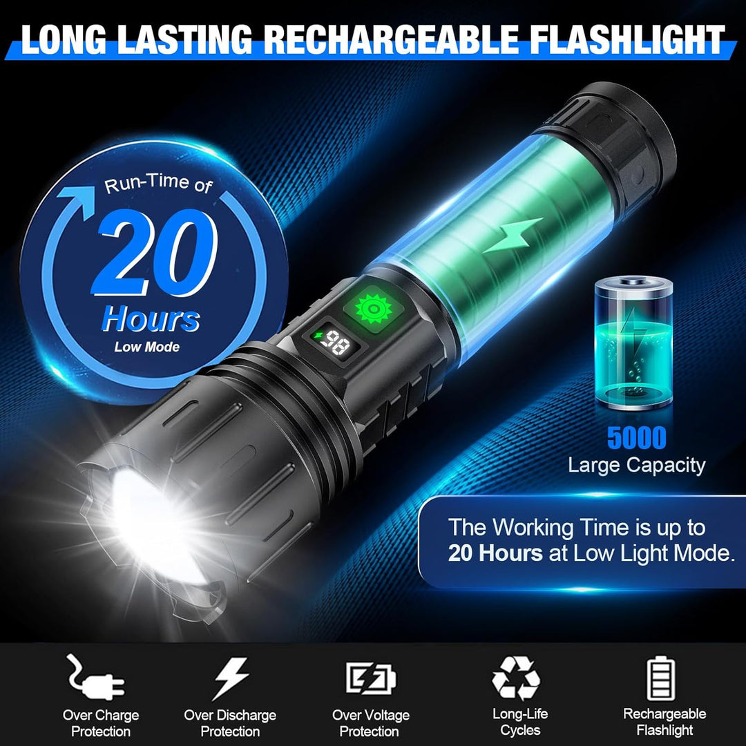 Jowsie World's Brightest LED Torch – 100,000 Lumens, Waterproof