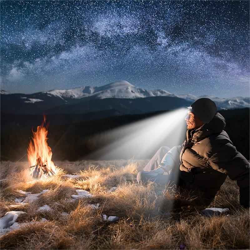 Rechargeable LED Beanie Hat
