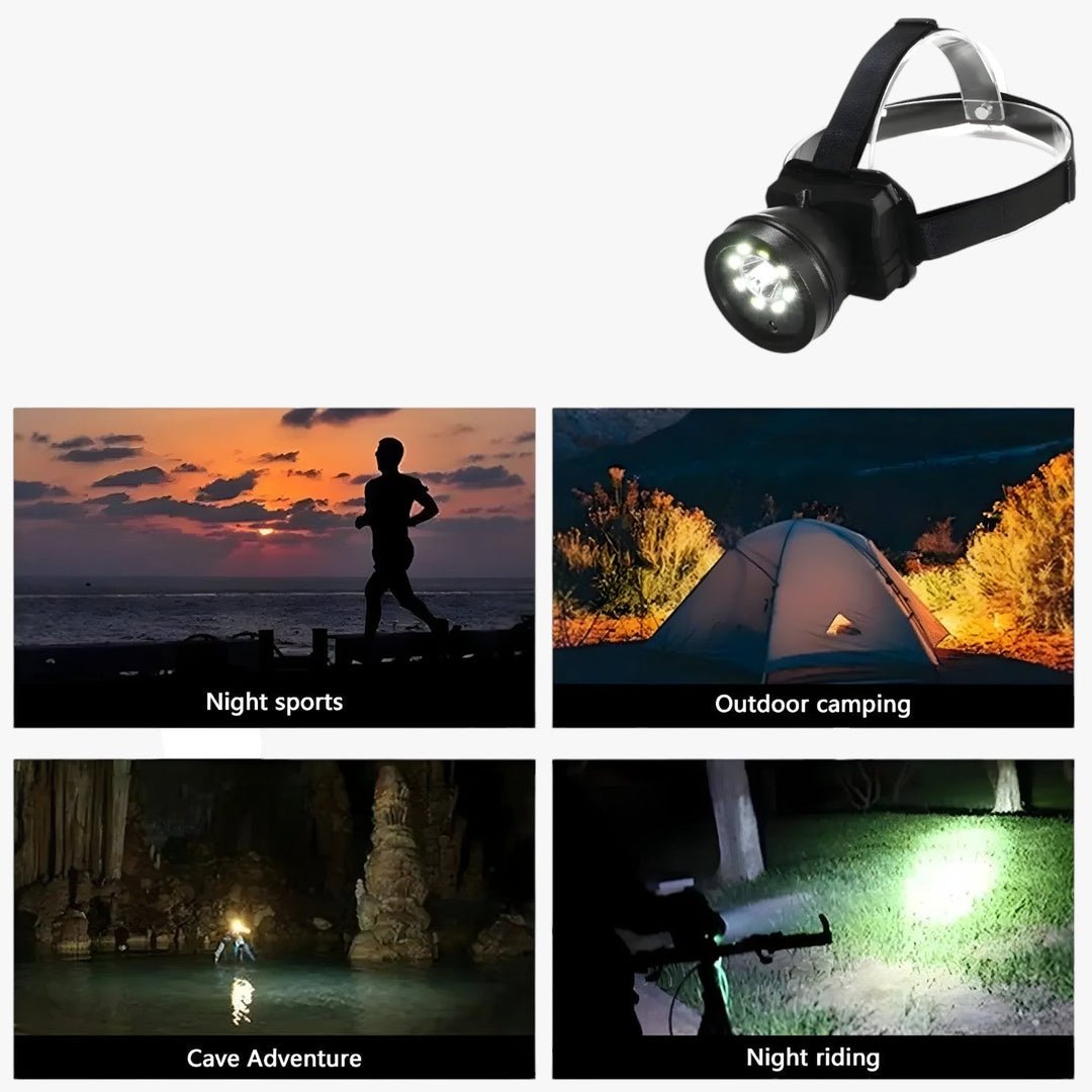 Hands Free Full HD Head Mount Camera 1080P with LED Light