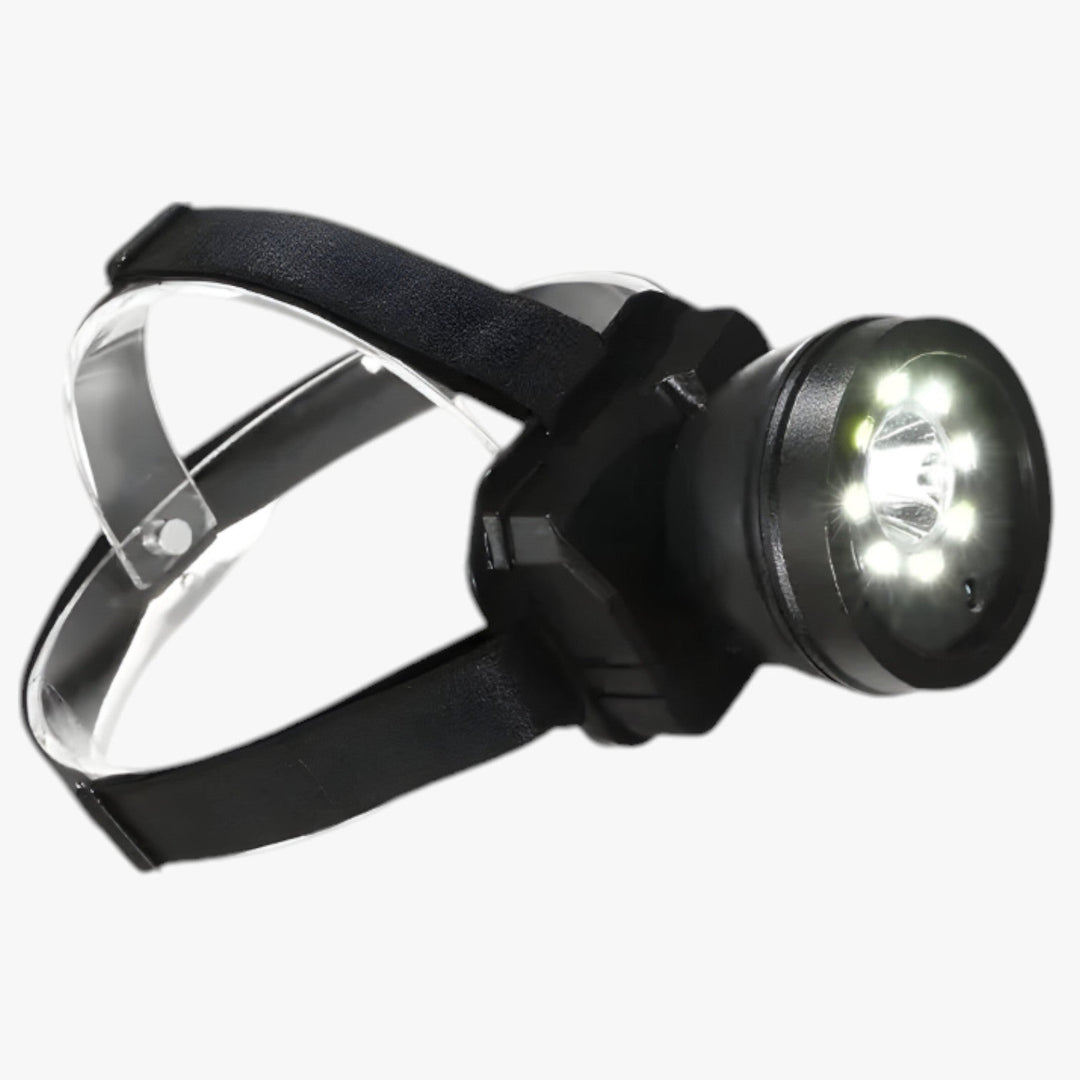 Hands Free Full HD Head Mount Camera 1080P with LED Light