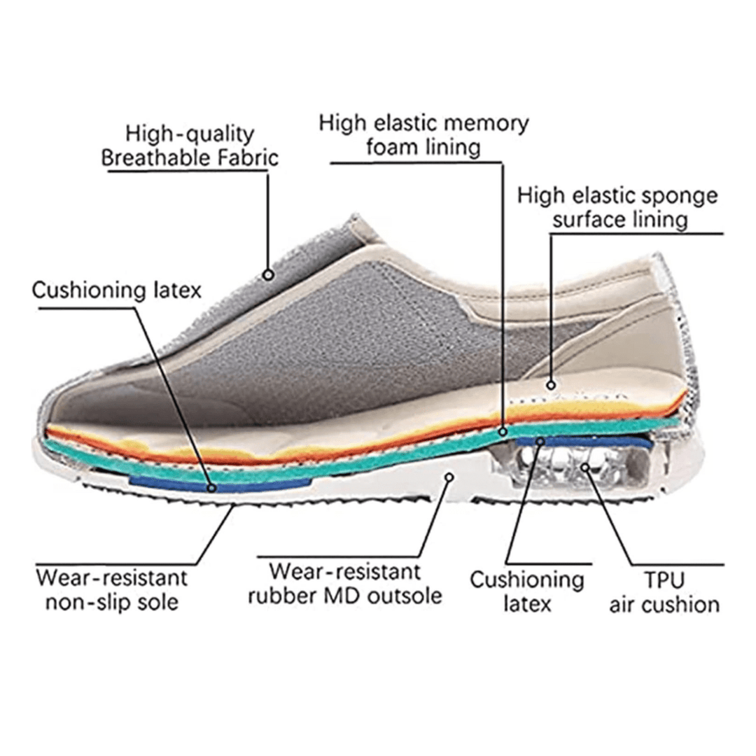 Extra Wide Diabetic Shoes with Memory Foam – Pressure-Relieving &amp; Comfortable