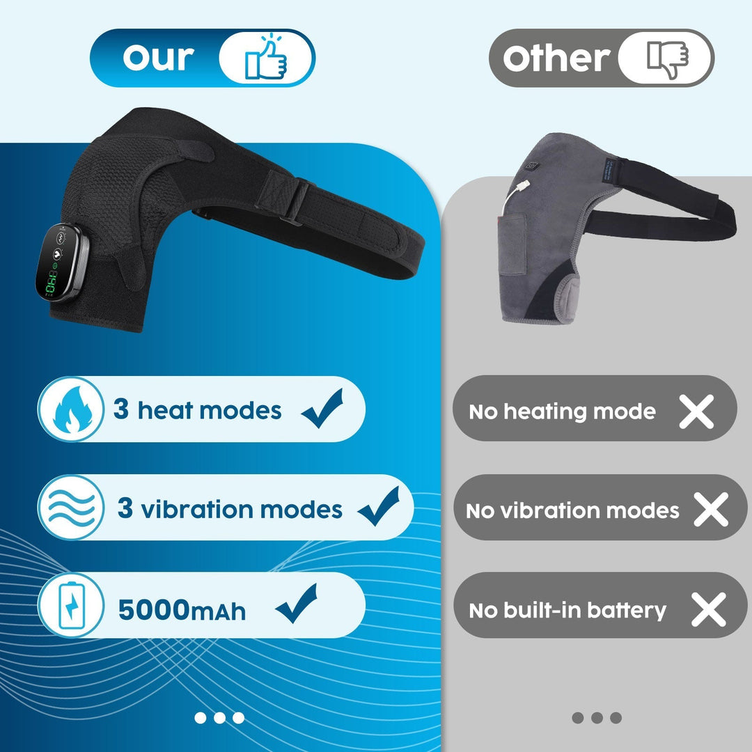 Heated Shoulder Wrap Therapy Device