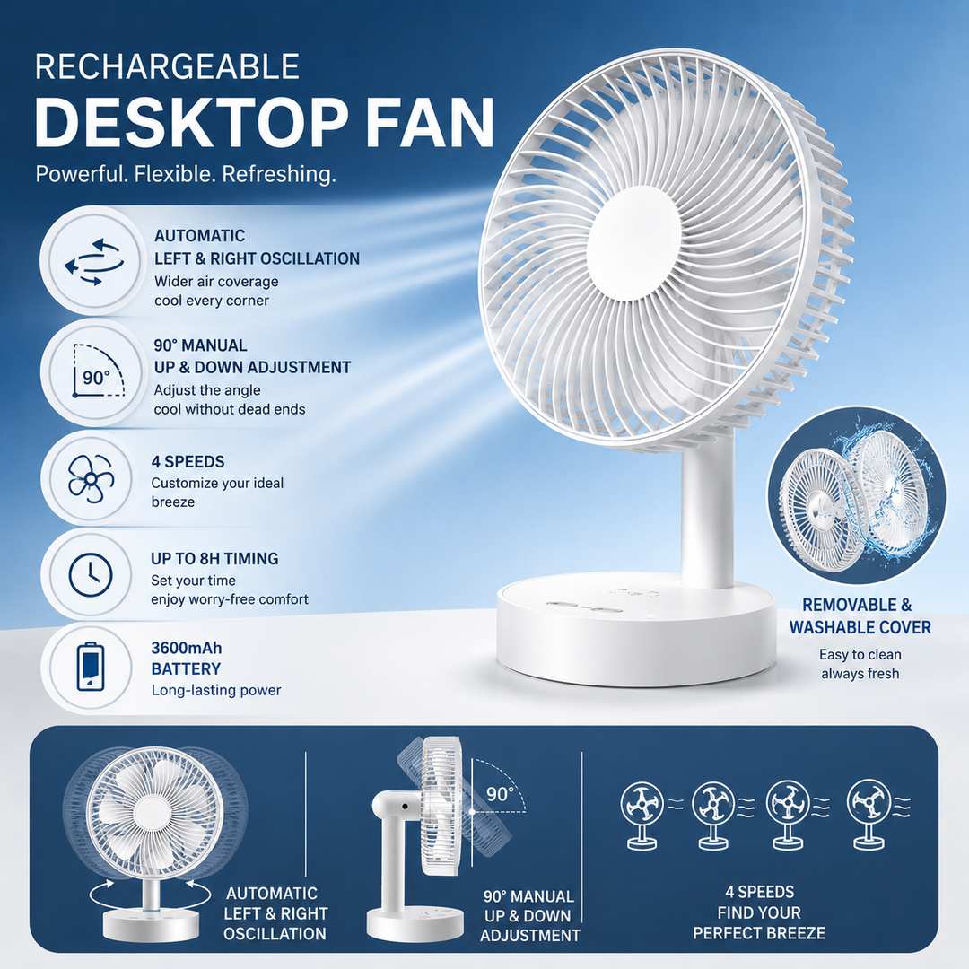 USB Desk Fan 3600mAh 4-Speed Adjustable Oscillating Portable Table