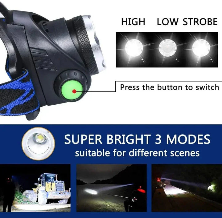 Rechargeable Waterproof LED Head Torch with Zoom Function