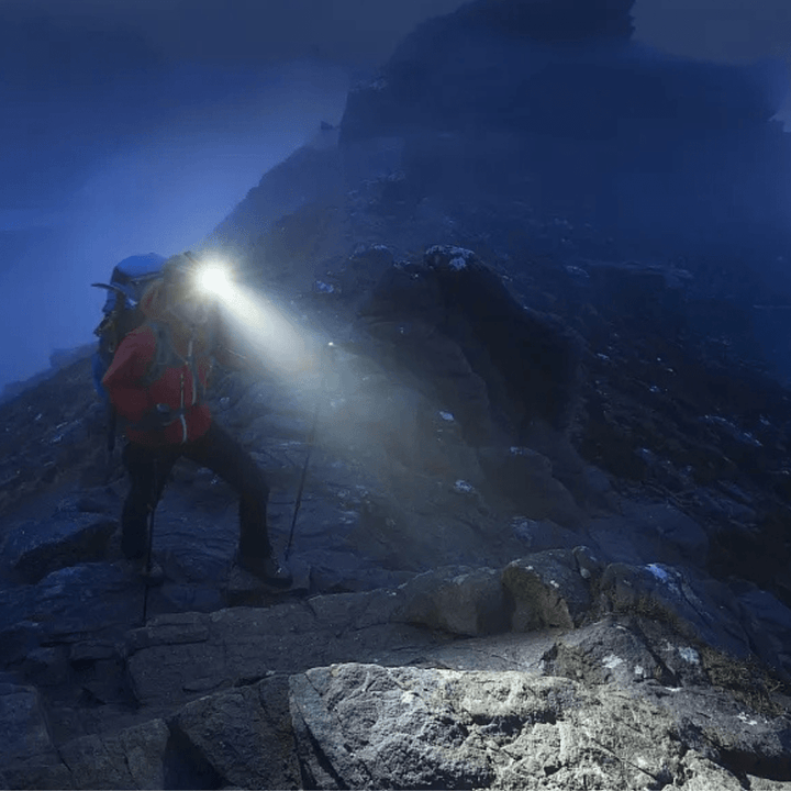 Rechargeable Waterproof LED Head Torch with Zoom Function
