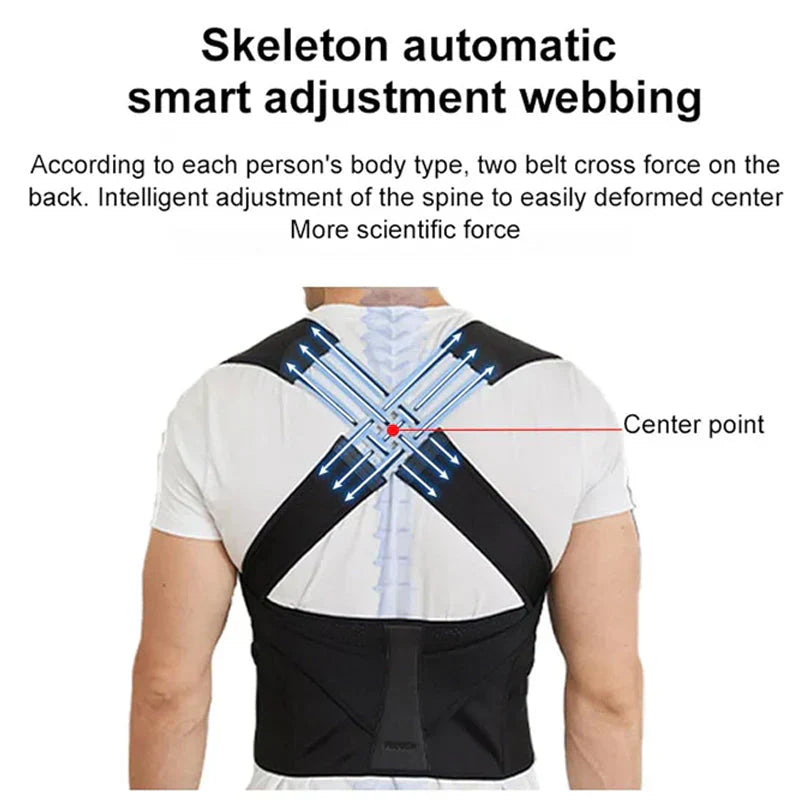 Posture Corrector Back Support Adjustable for Men Women