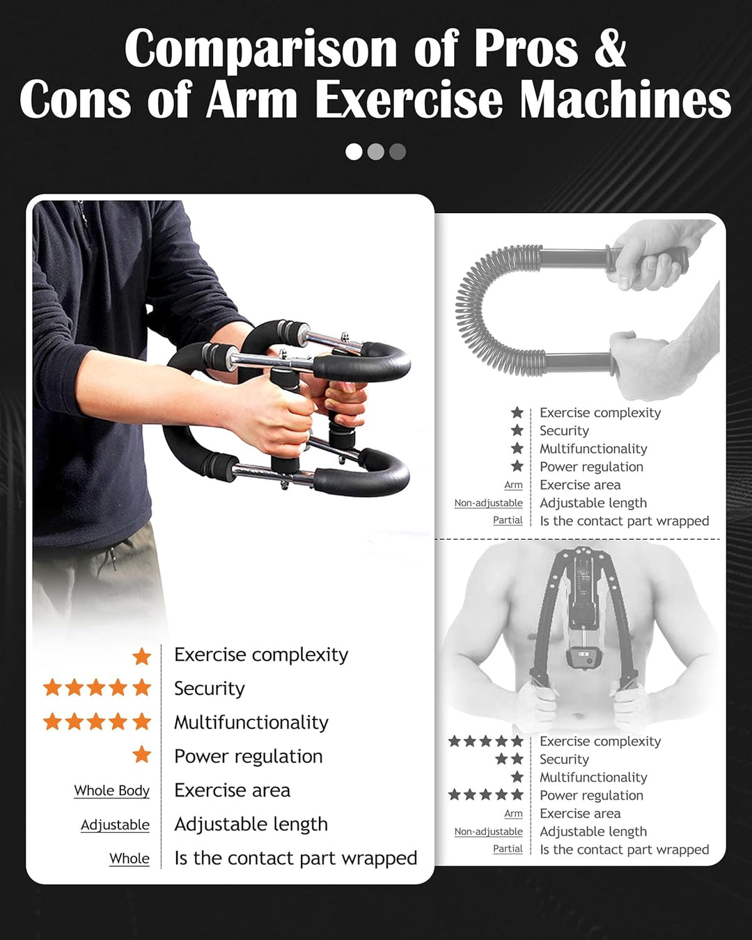Adjustable Arm Exerciser Forearm Triceps Strength Training Bar