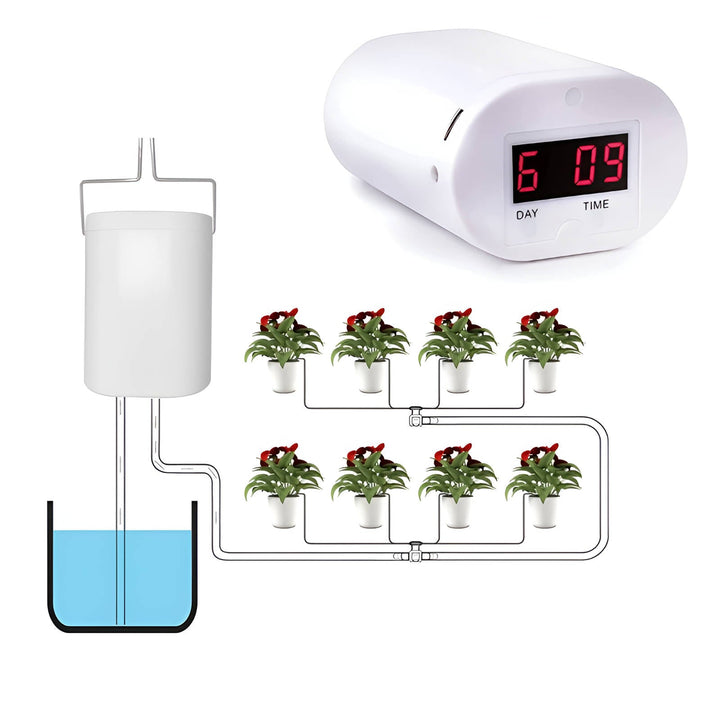 Automatic Watering Pump Controller System