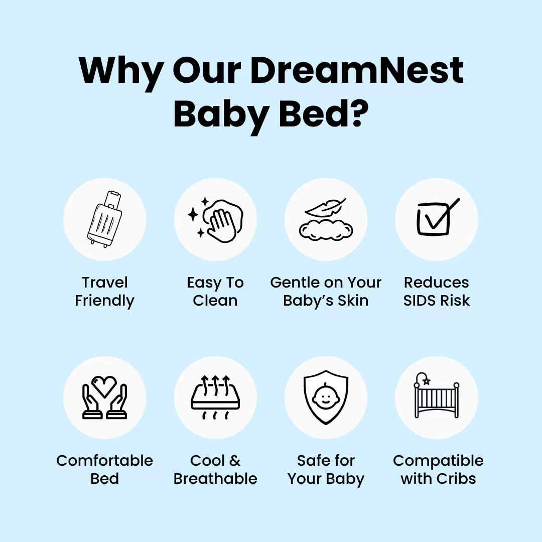Baby Bassinet Wedge Lounger Anti-Reflux Infant Bed