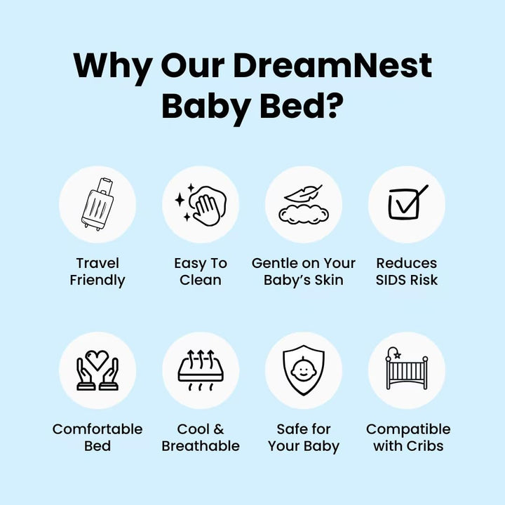 Baby Bassinet Wedge Lounger Anti-Reflux Infant Bed