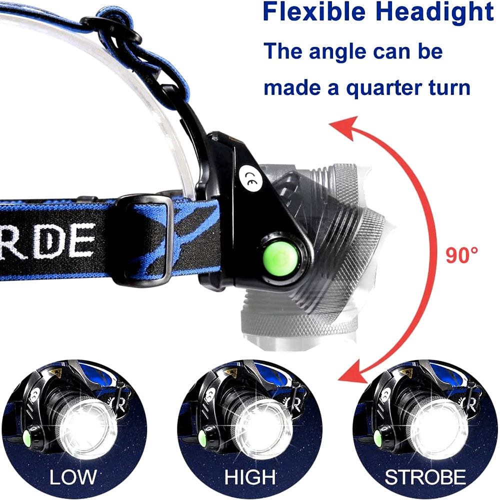 Rechargeable LED Headlamp with Rechargeable Batteries