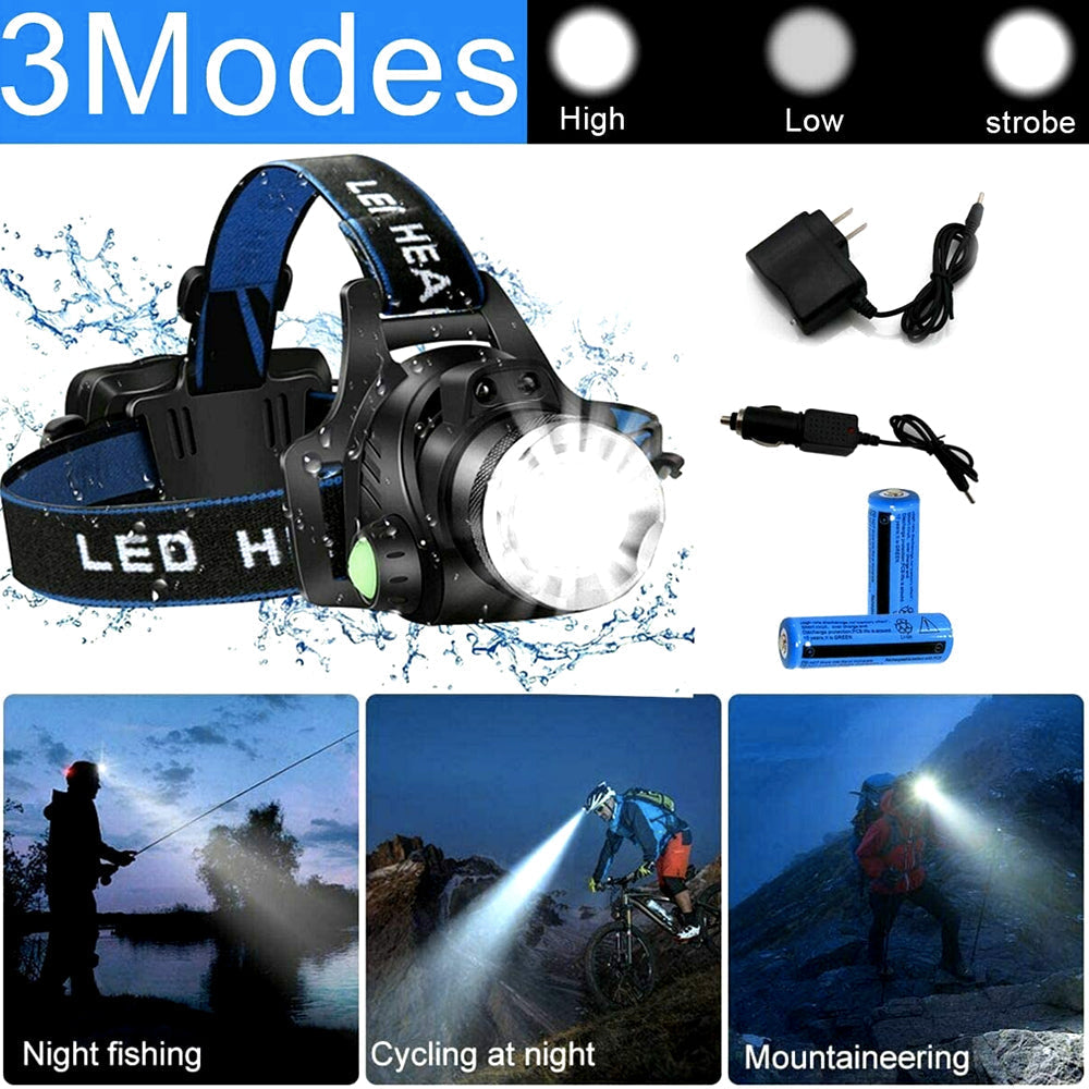 Rechargeable LED Headlamp with Rechargeable Batteries