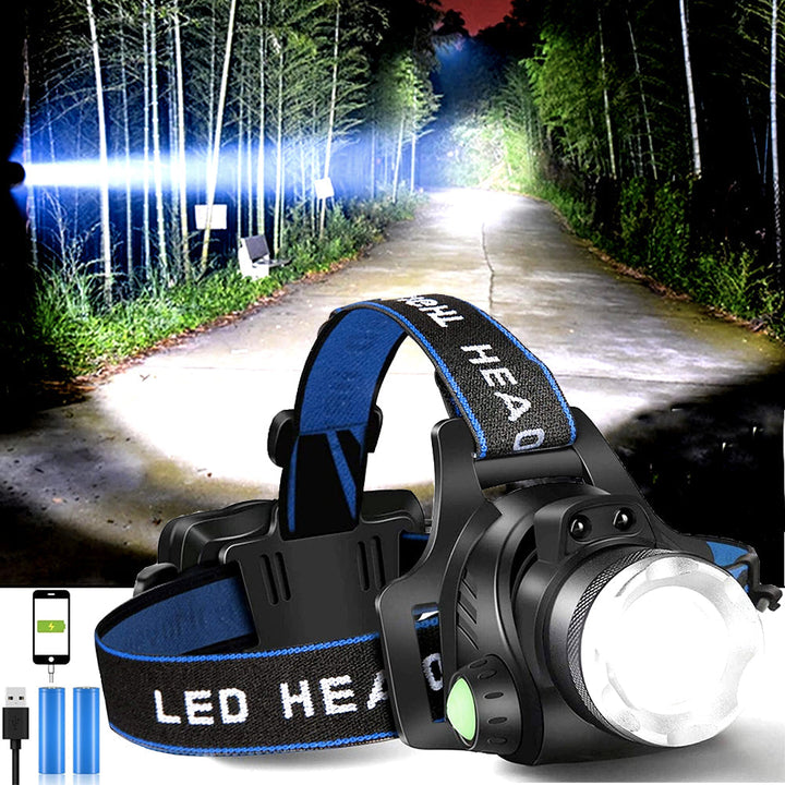 Rechargeable LED Headlamp with Rechargeable Batteries